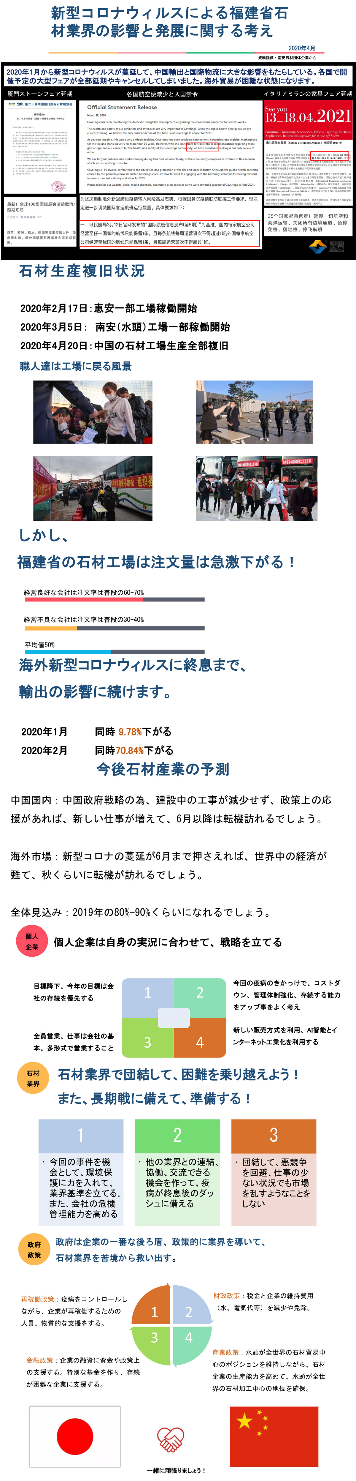 聖興新聞第24回-新型コロナによる影響と発展-1.jpg