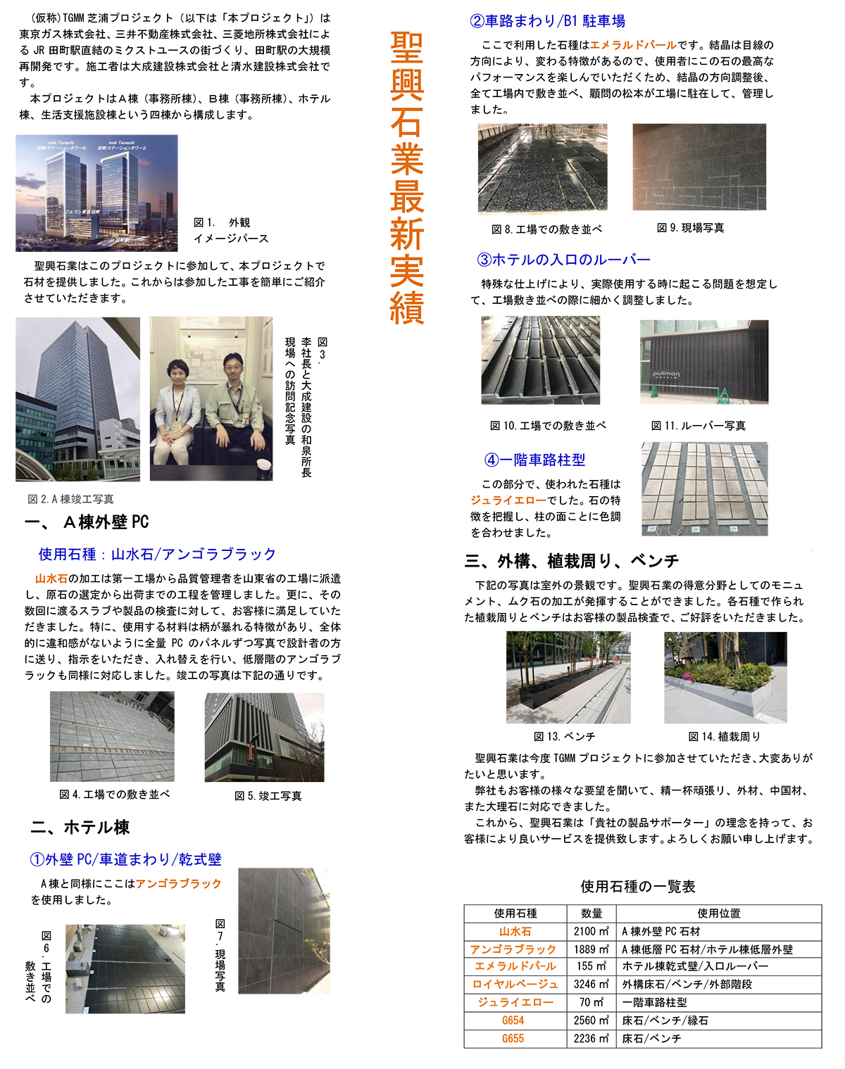 聖興新聞第2回：TGMM実績-1.jpg