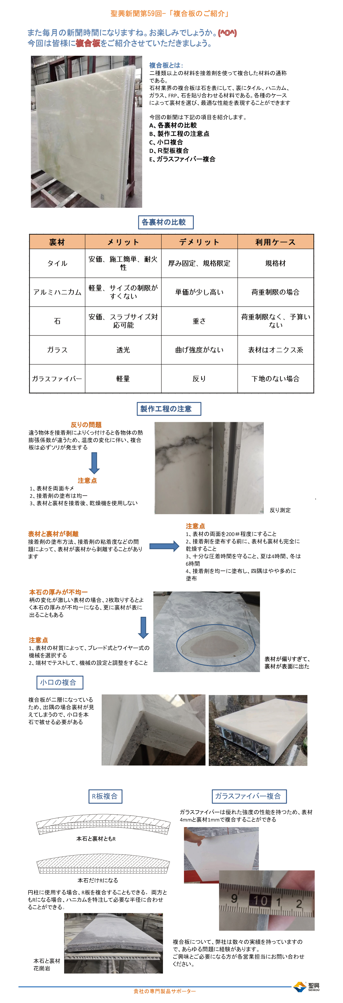 聖興新聞第59回-「複合板のご紹介」-1.jpg