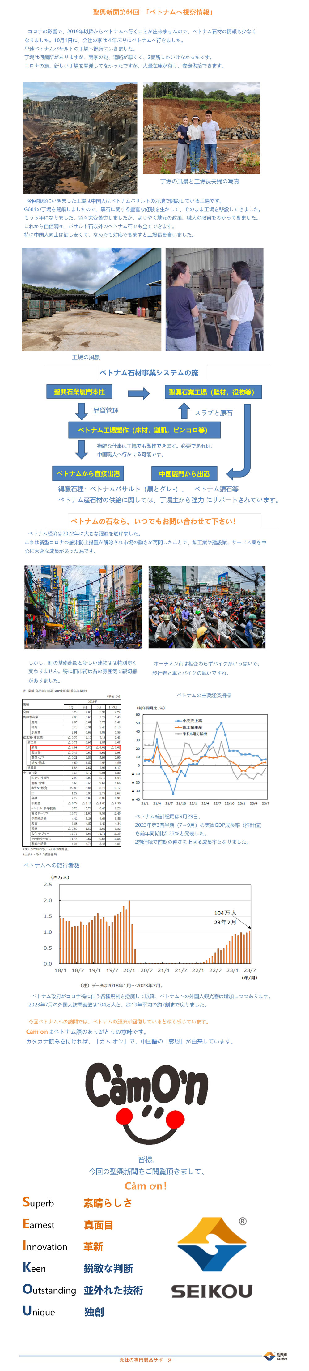 聖興新聞第64回-「べトナムへ視察情報」.jpg